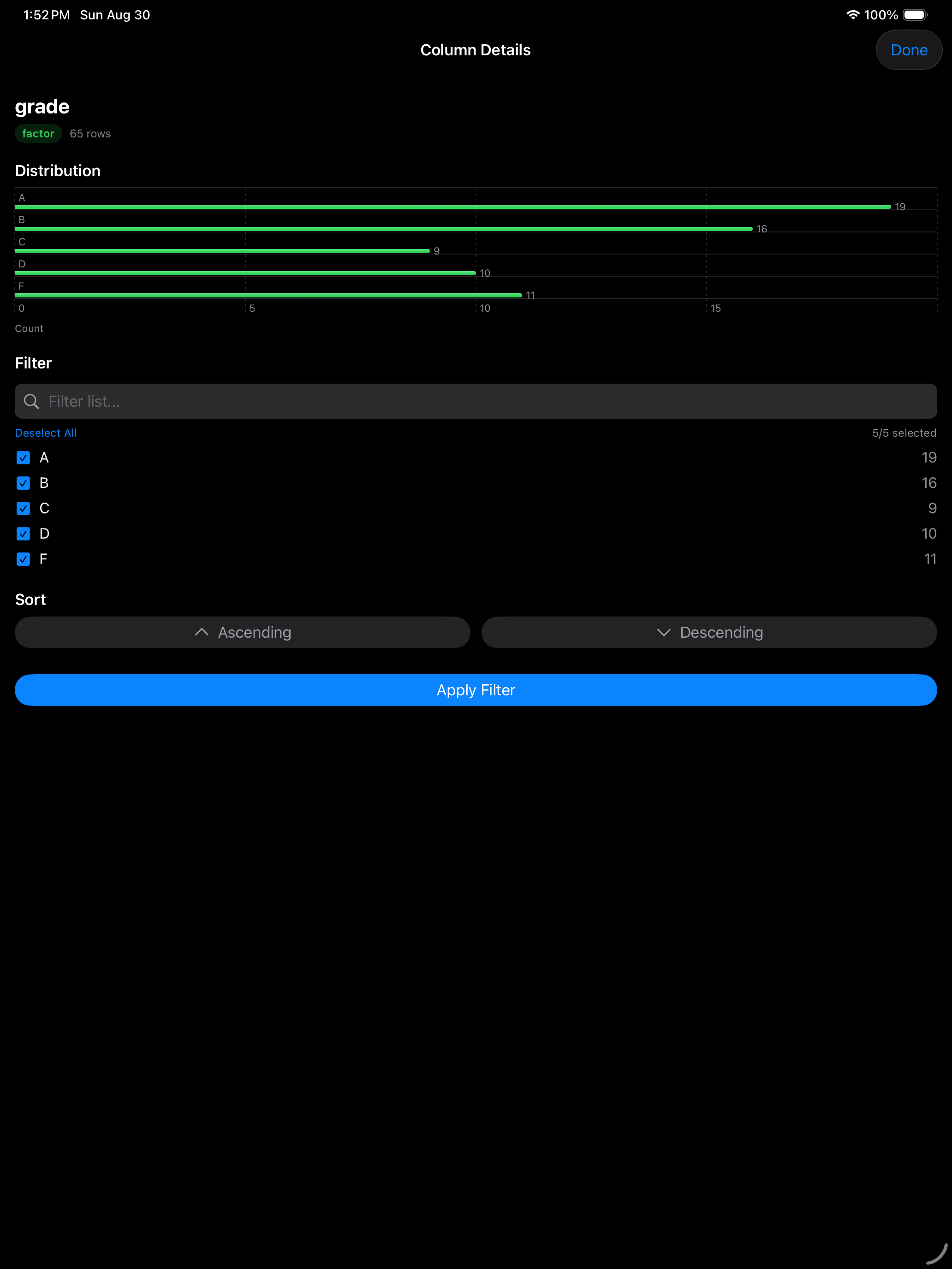 Column details for a categorical column with bar chart and value counts on iPad in dark mode