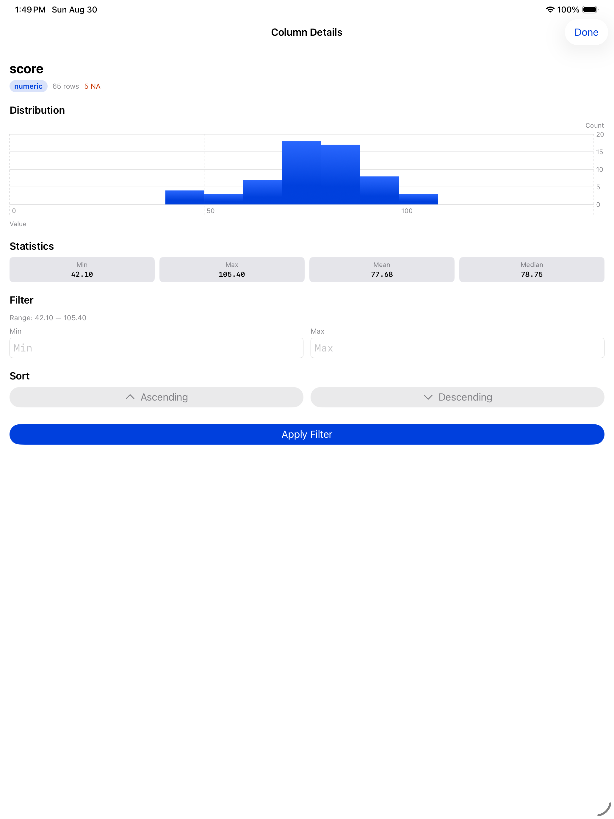 Column details for a numeric column with histogram and statistics on iPad
