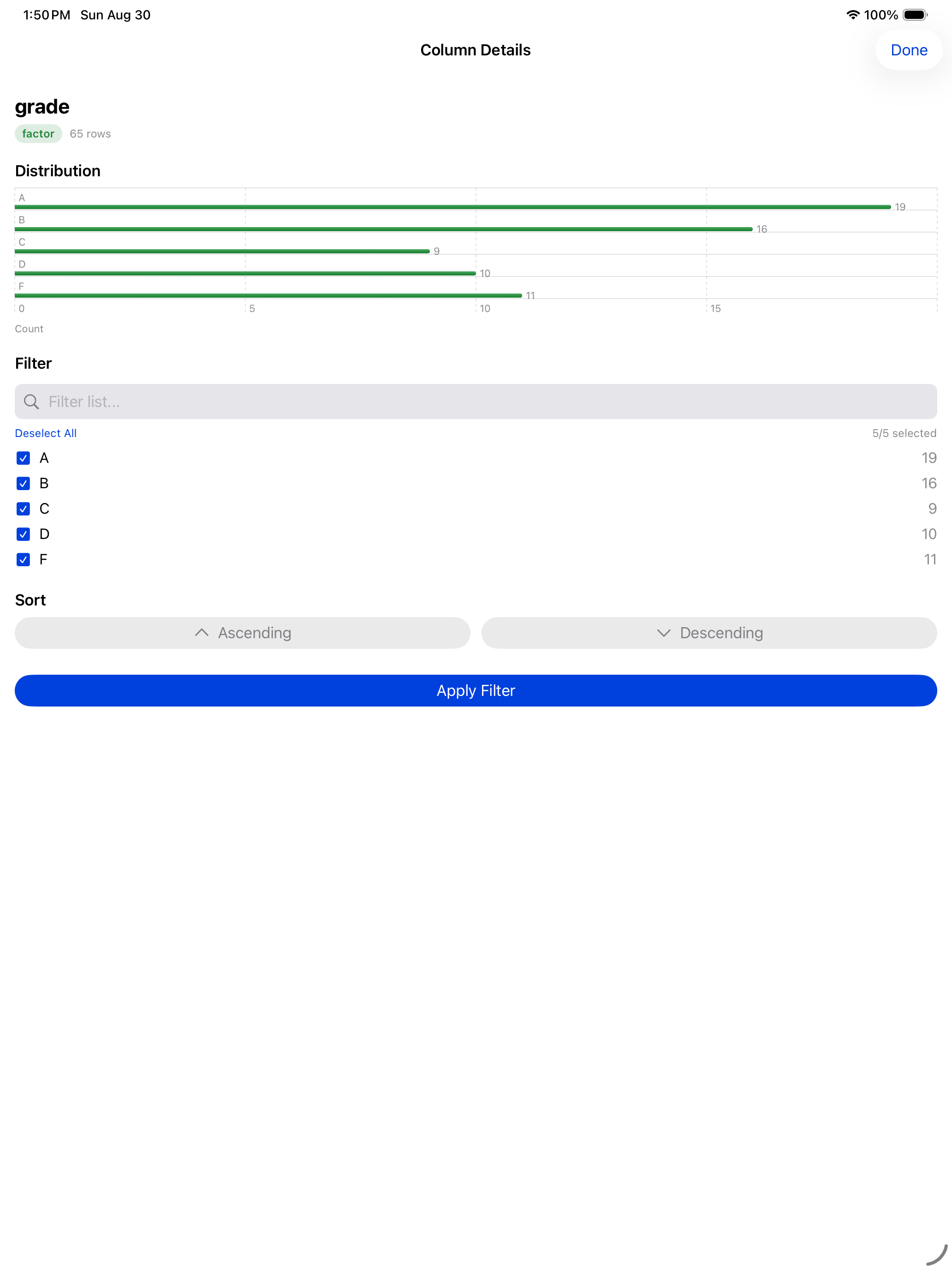 Column details for a categorical column with bar chart and value counts on iPad