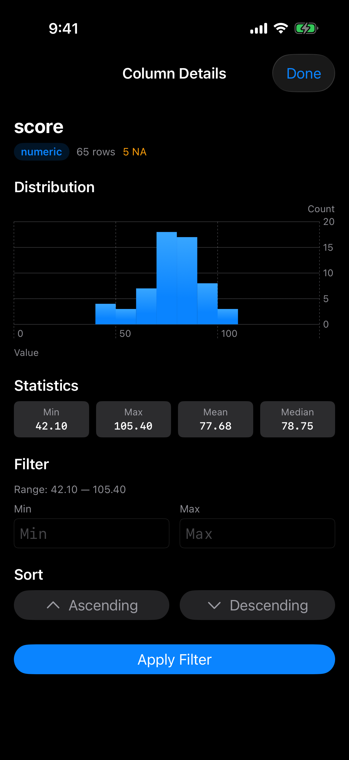 Column details for a numeric column with histogram and statistics on iPhone in dark mode