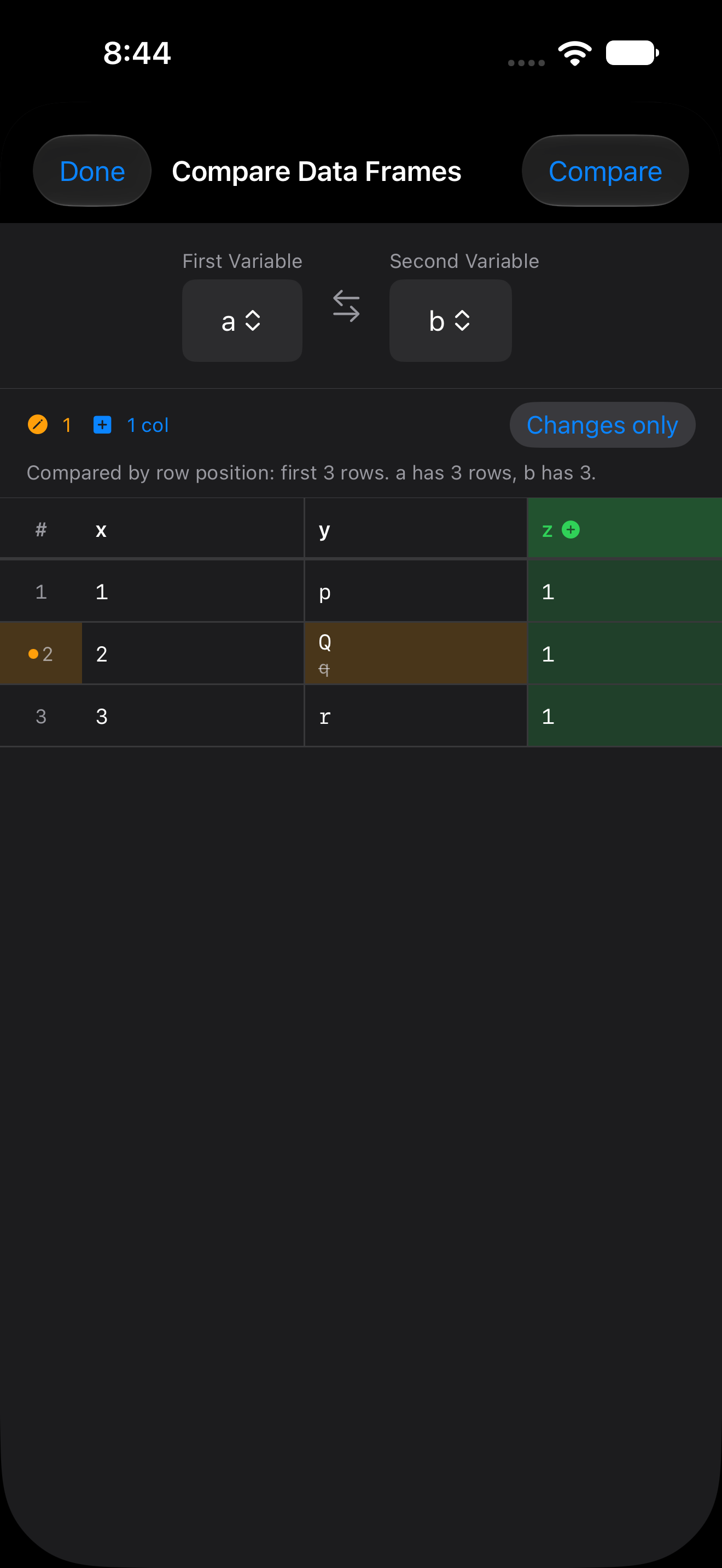 Compare Data Frames comparing a with b on iPhone in dark mode: row 2's y changed from q to Q, and column z is marked added