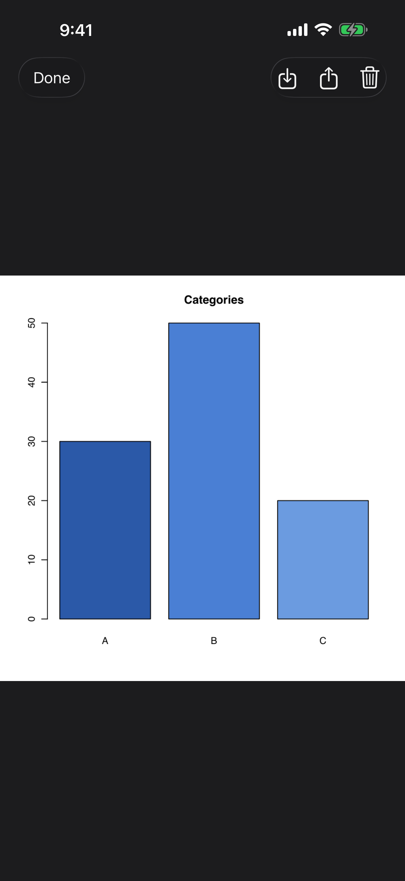 Interactive plot viewer on iPhone