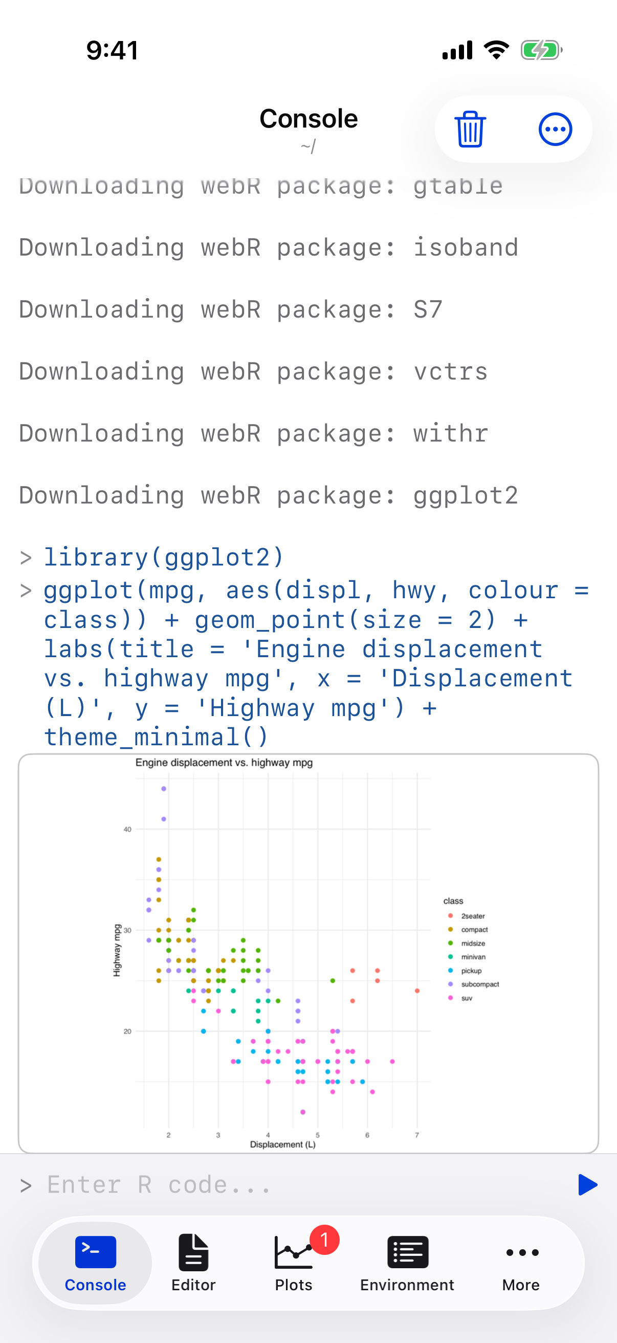 A ggplot2 scatter plot rendered inline in the console on iPhone