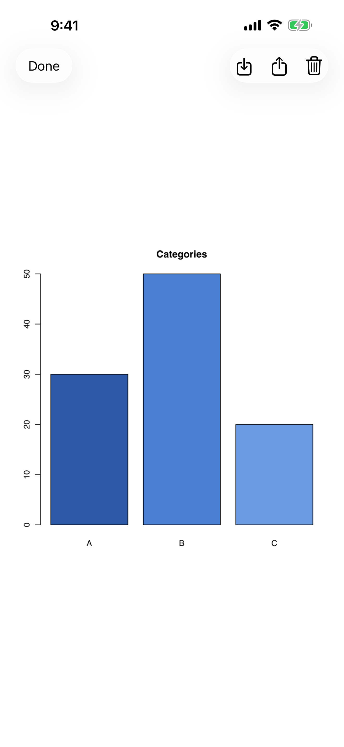 Interactive plot viewer on iPhone